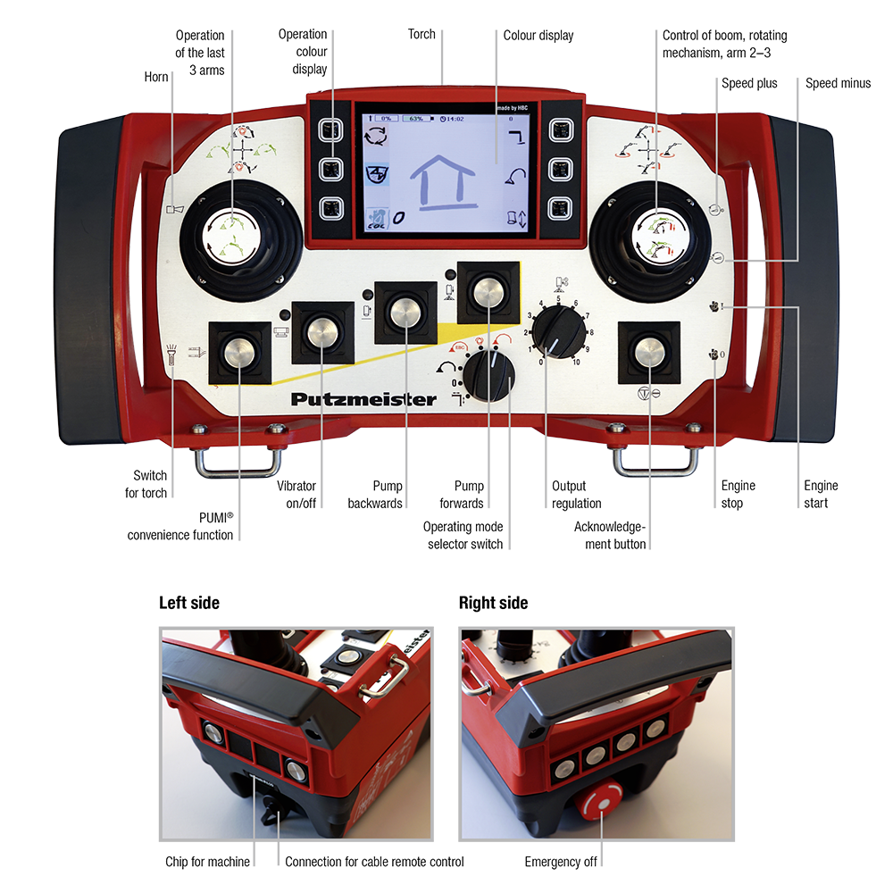 Putzmeister Radio Remote Control Ergonic2